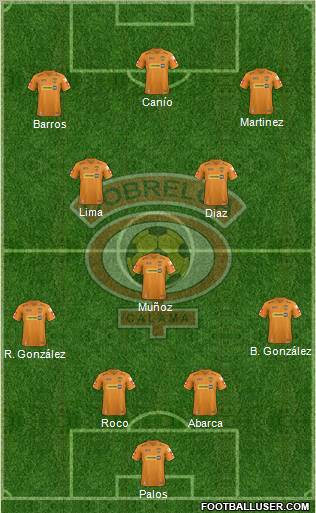 CD Cobreloa S.A.D.P. Formation 2012