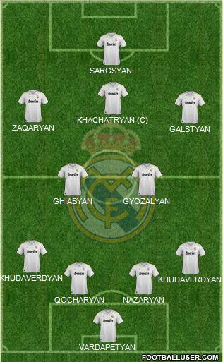 Real Madrid C.F. Formation 2012