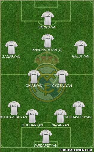 Real Madrid C.F. Formation 2012