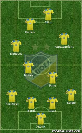 APOEL Nicosia Formation 2012