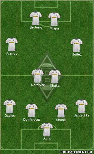 Borussia Mönchengladbach Formation 2012