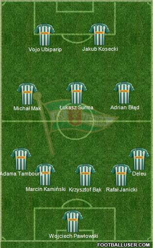 Lechia Gdansk Formation 2012