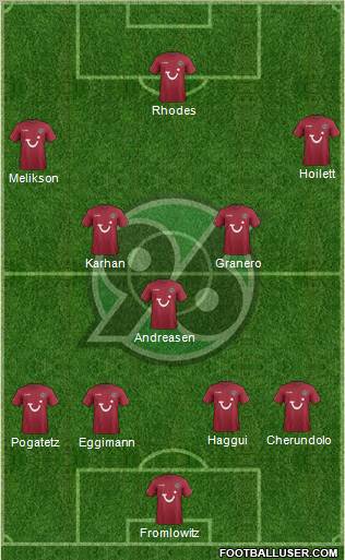 Hannover 96 Formation 2012