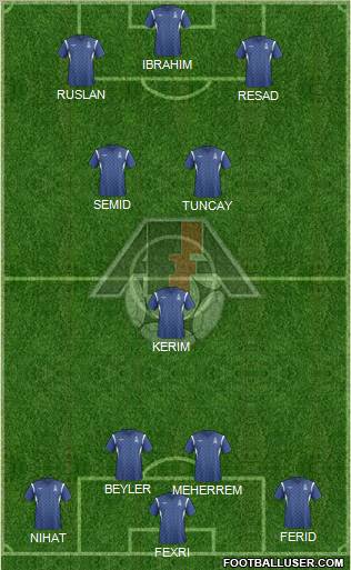 Azerbaijan Formation 2012