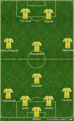 Norwich City Formation 2012