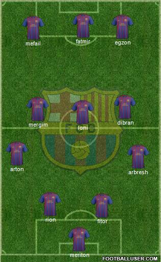 F.C. Barcelona B Formation 2012