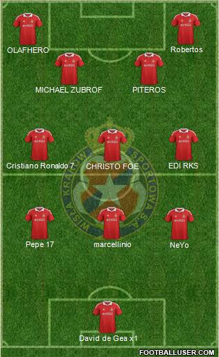 Wisla Krakow Formation 2012