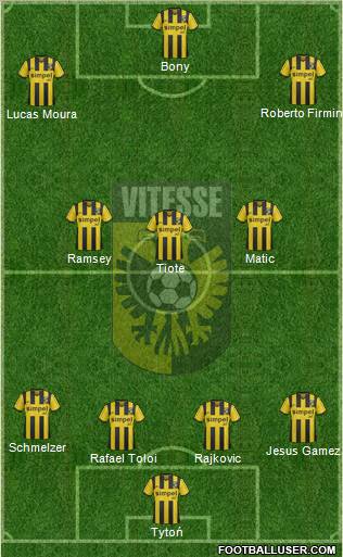 Vitesse Formation 2012