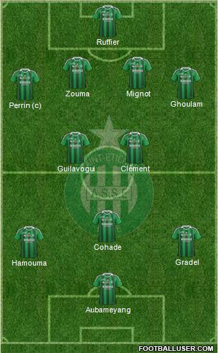 A.S. Saint-Etienne Formation 2012