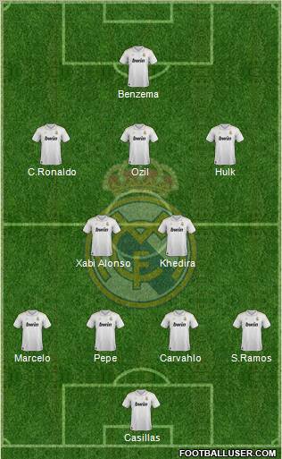 Real Madrid C.F. Formation 2012