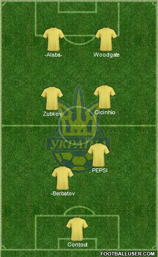 Ukraine Formation 2012