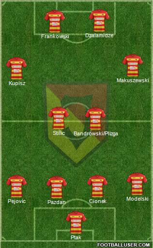 Jagiellonia Bialystok Formation 2012