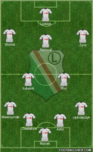 Legia Warszawa Formation 2012