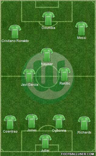 VfL Wolfsburg Formation 2012