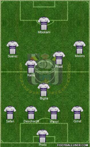 RSC Anderlecht Formation 2012