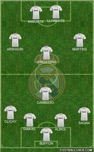 Real Madrid C.F. Formation 2012