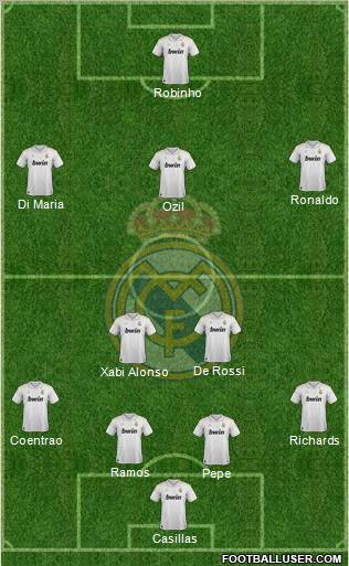 Real Madrid C.F. Formation 2012