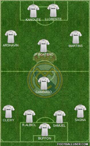 Real Madrid C.F. Formation 2012