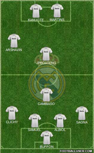 Real Madrid C.F. Formation 2012