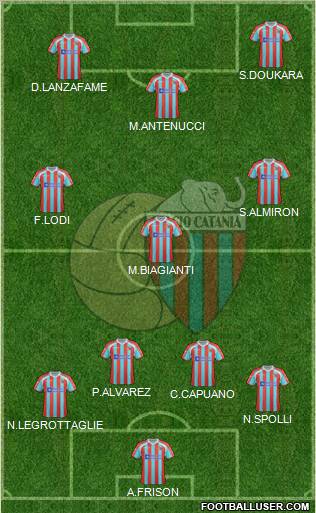 Catania Formation 2012