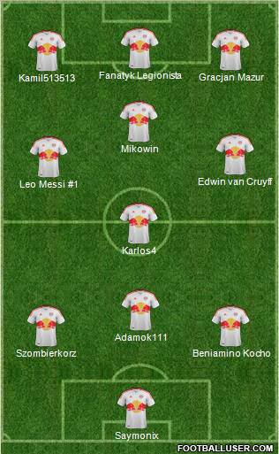 New York Red Bulls Formation 2012