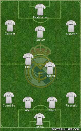 Real Madrid C.F. Formation 2012