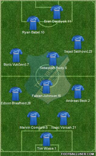 TSG 1899 Hoffenheim Formation 2012