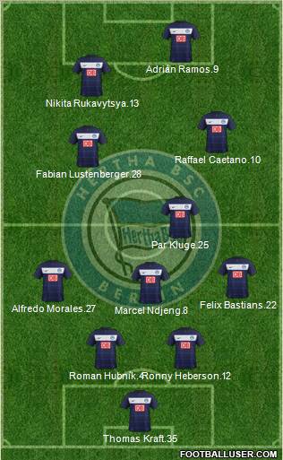 Hertha BSC Berlin Formation 2012