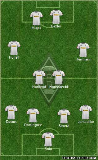 Borussia Mönchengladbach Formation 2012