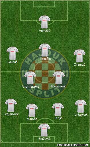 HNK Hajduk Formation 2012