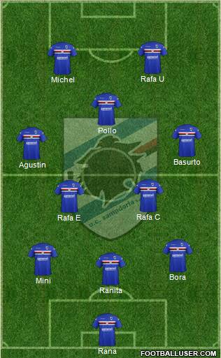 Sampdoria Formation 2012