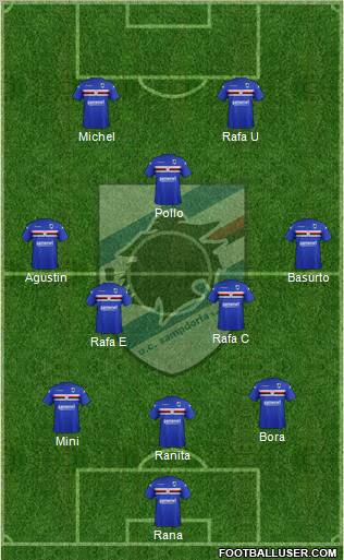 Sampdoria Formation 2012