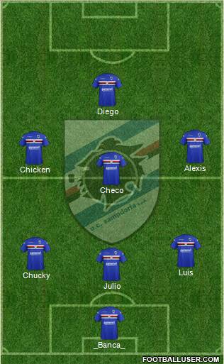 Sampdoria Formation 2012