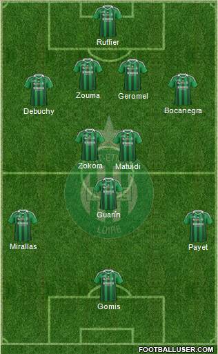 A.S. Saint-Etienne Formation 2012