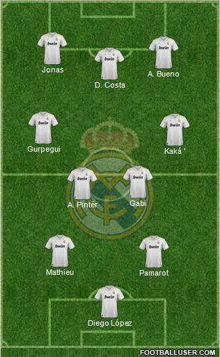 Real Madrid C.F. Formation 2012