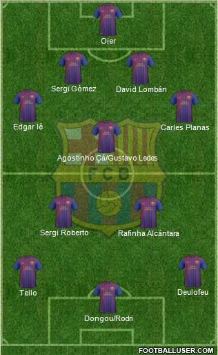 F.C. Barcelona B Formation 2012