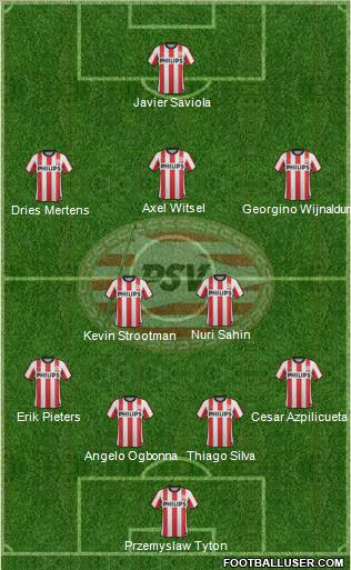 PSV Formation 2012