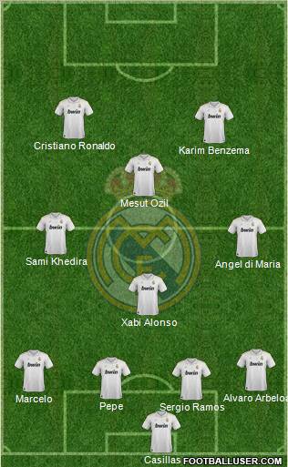 Real Madrid C.F. Formation 2012