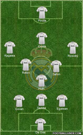 Real Madrid C.F. Formation 2012