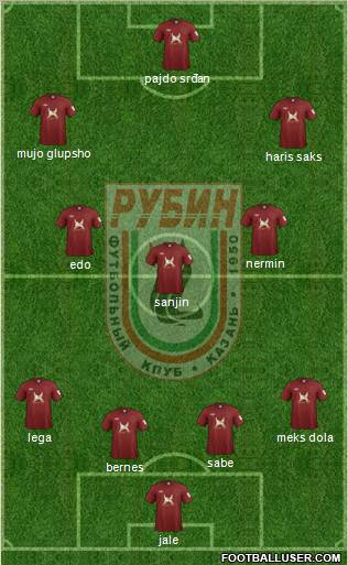 Rubin Kazan Formation 2012