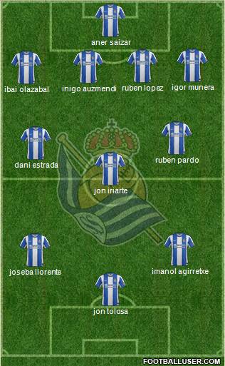 Real Sociedad S.A.D. Formation 2012