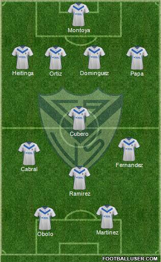 Vélez Sarsfield Formation 2012