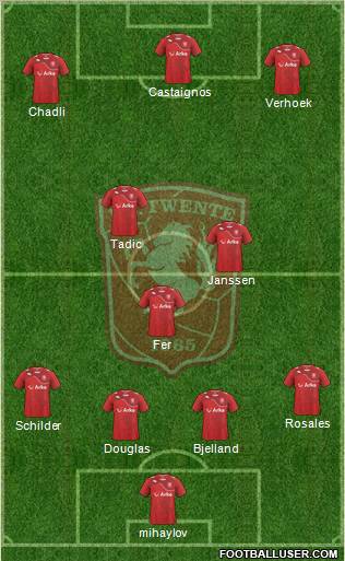 FC Twente Formation 2012