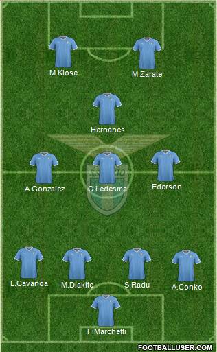 S.S. Lazio Formation 2012