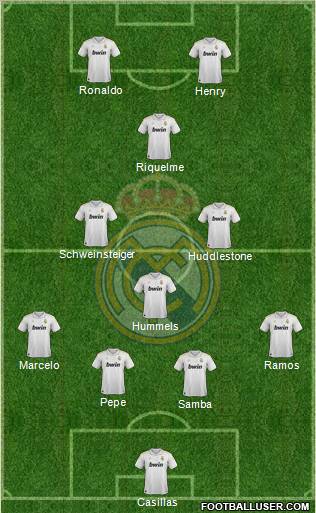 Real Madrid C.F. Formation 2012