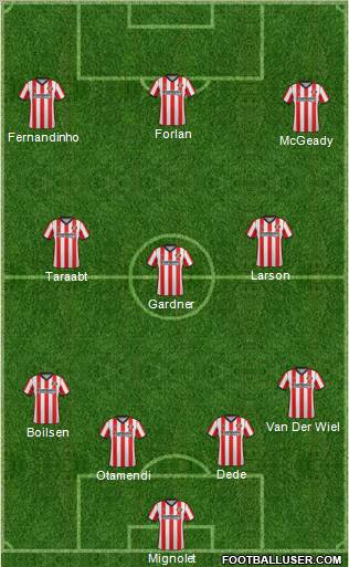 Sunderland Formation 2012