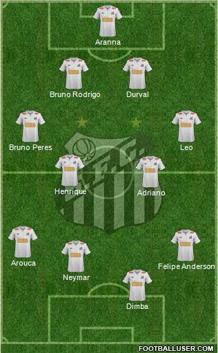 Santos FC Formation 2012