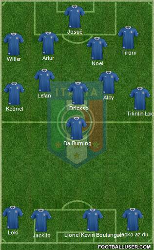 Italy Formation 2012