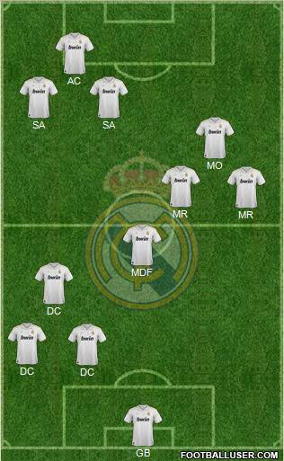 Real Madrid C.F. Formation 2012