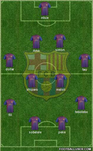 F.C. Barcelona B Formation 2012